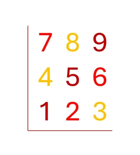 Compulsory third-party CTP claim calculator concept image